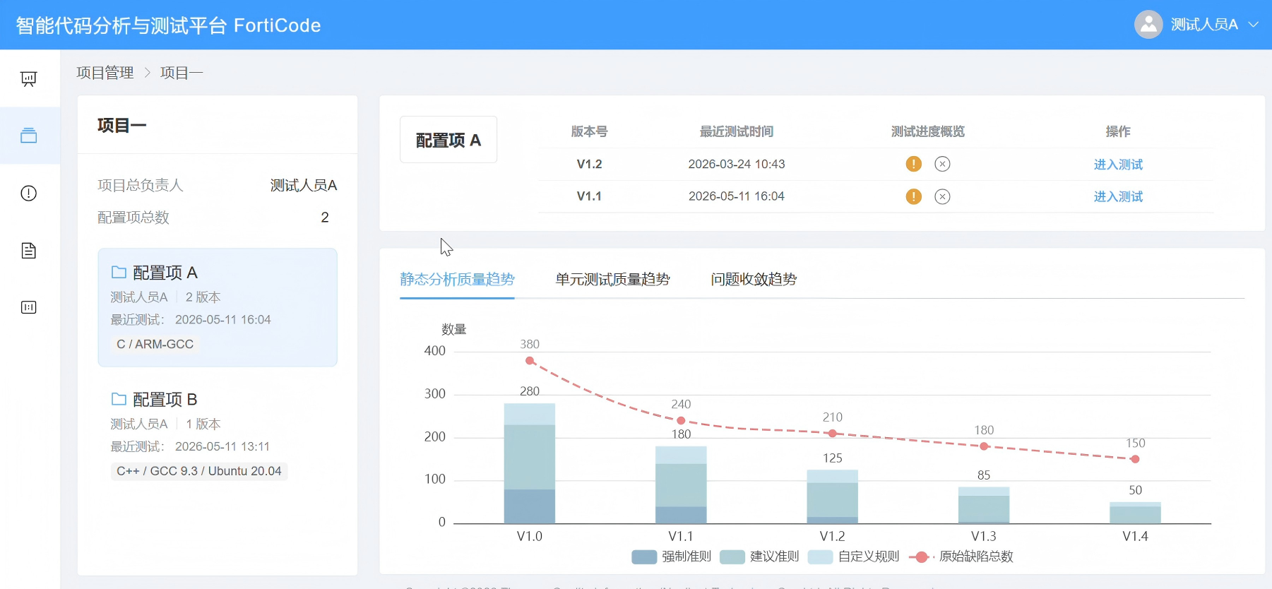芜湖市目标码溯源工具FPGA 代码国军标检测 - 一站式服务